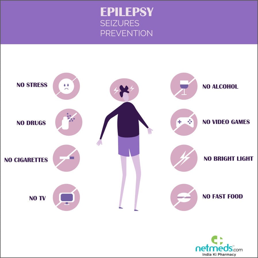 Epilepsy Prevention