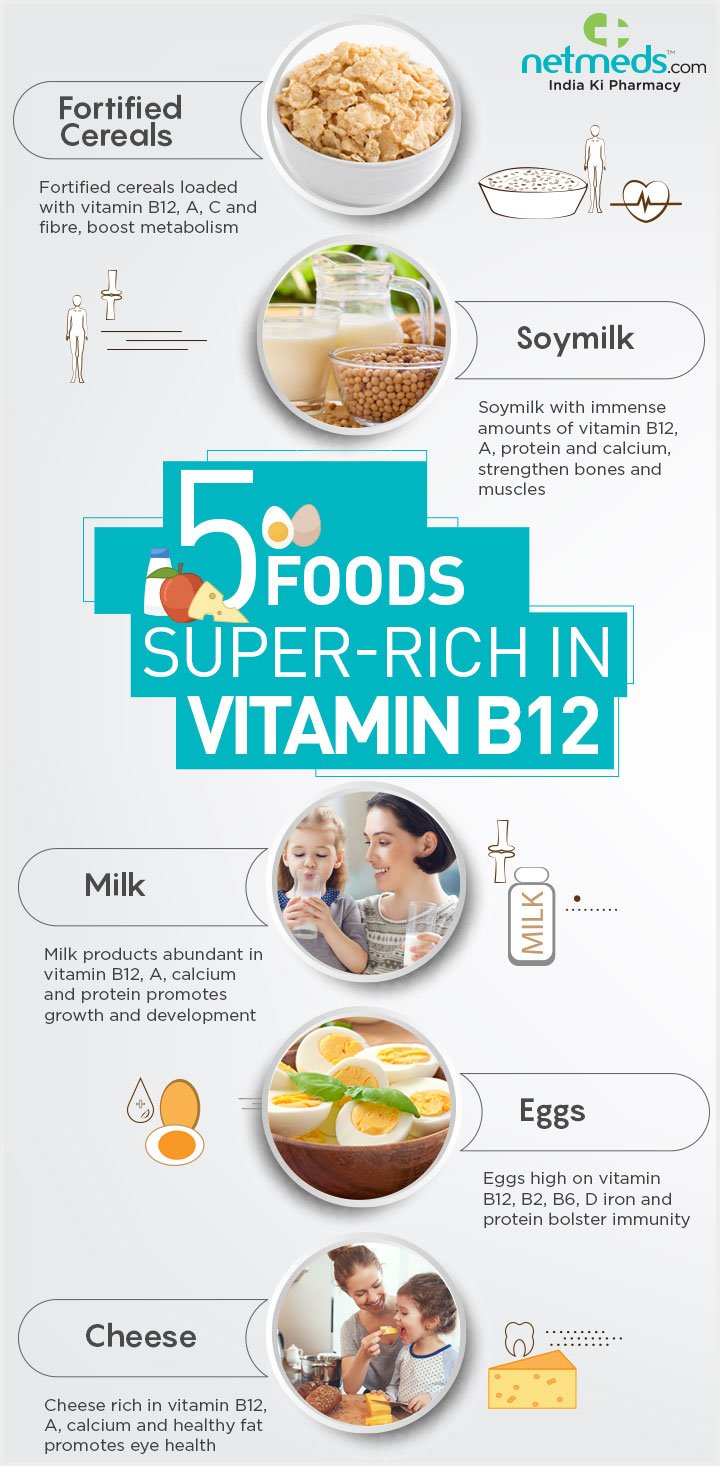 zinc rich food