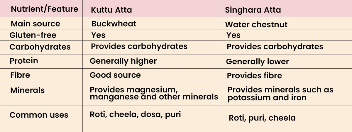 Table_1200x450 (4)