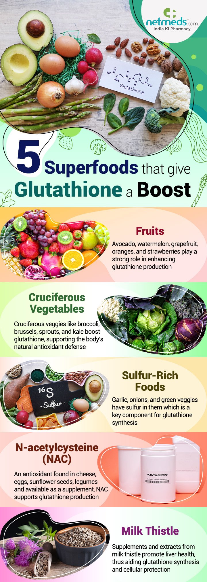 infographic