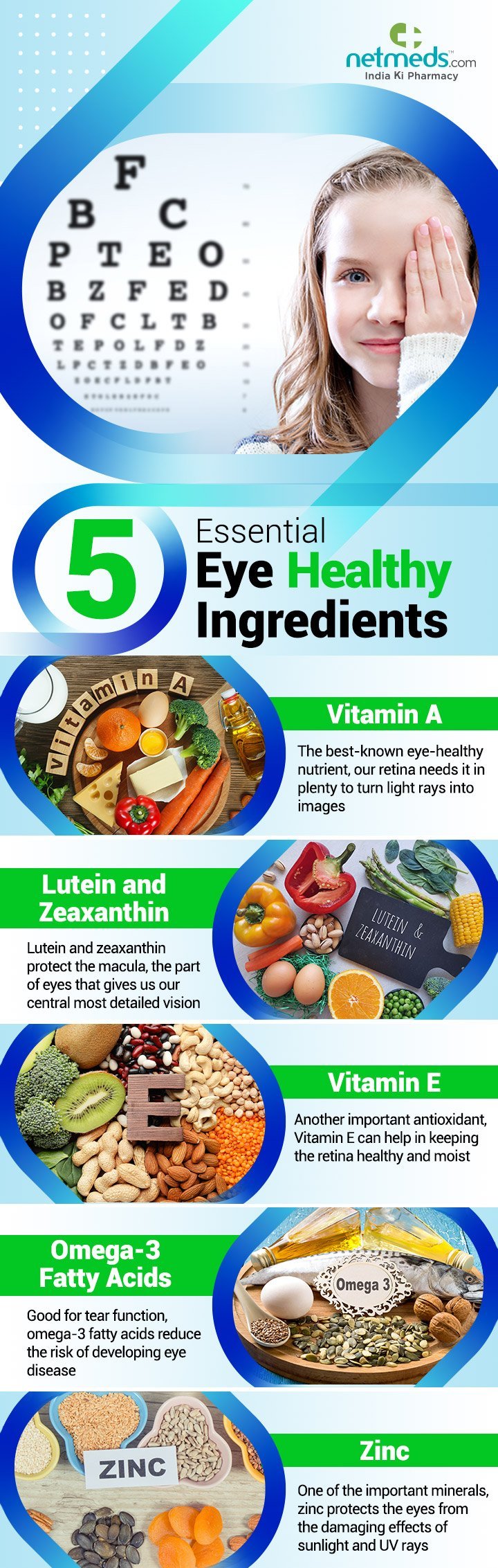 eye care info