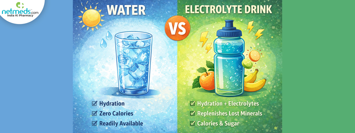 Water-vs-Elctrolyte_1200x450