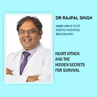 Heart Attack And The Hidden Secrets For Survival