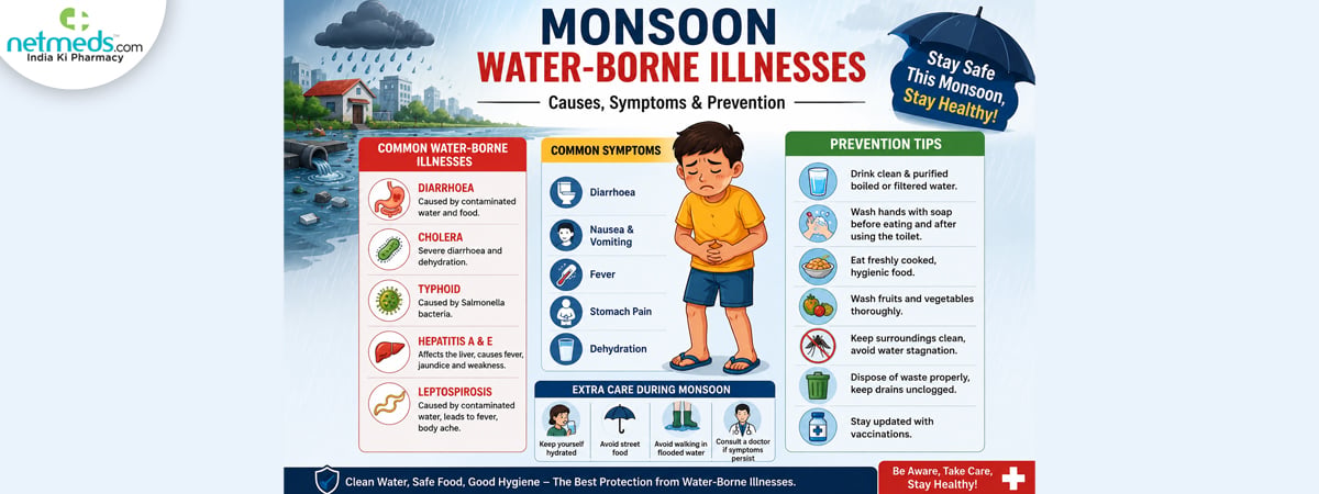 Monsoon-illness_1200x450