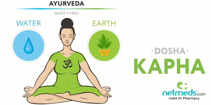 Meditating For Kapha Dosha