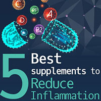5 Must-to Add Supplements To Combat Inflammation - Infographic