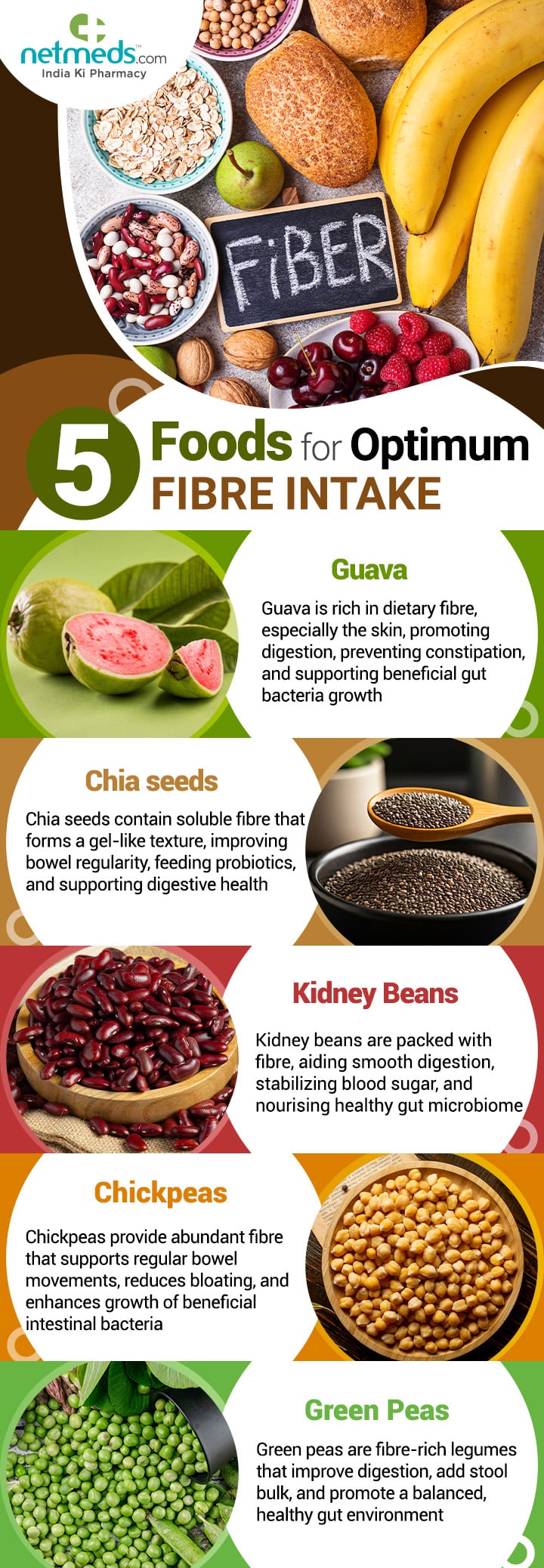 5-Foods-For-Optimum-Fibre-Intake (1)