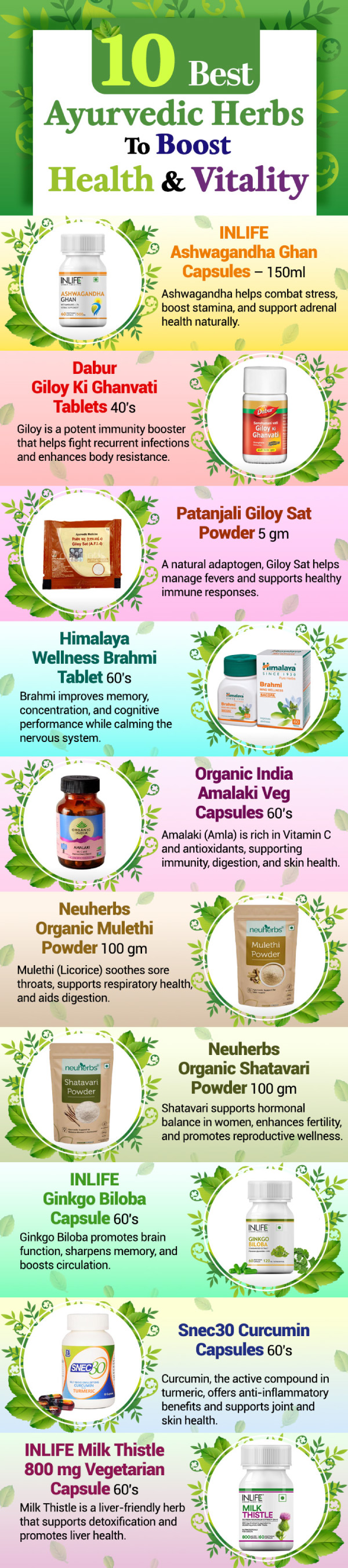 top ayurvedic herbs