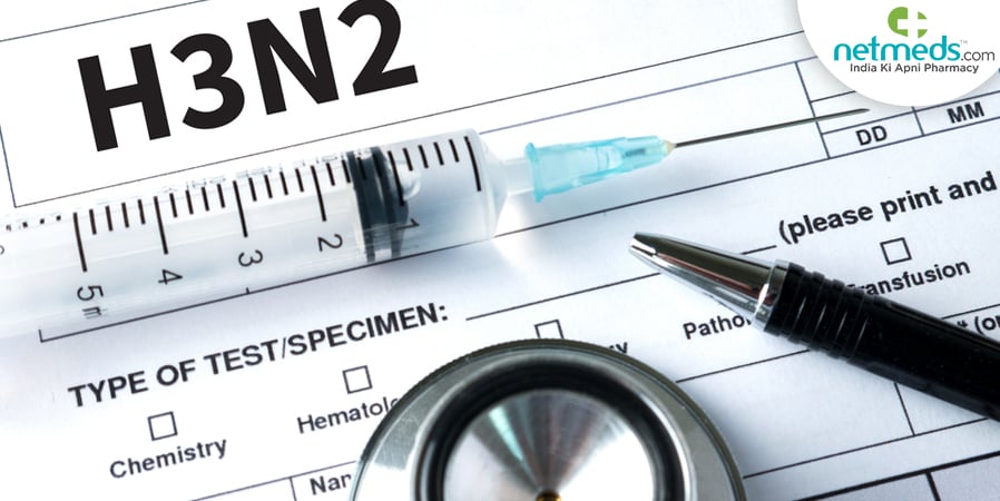 H3N2