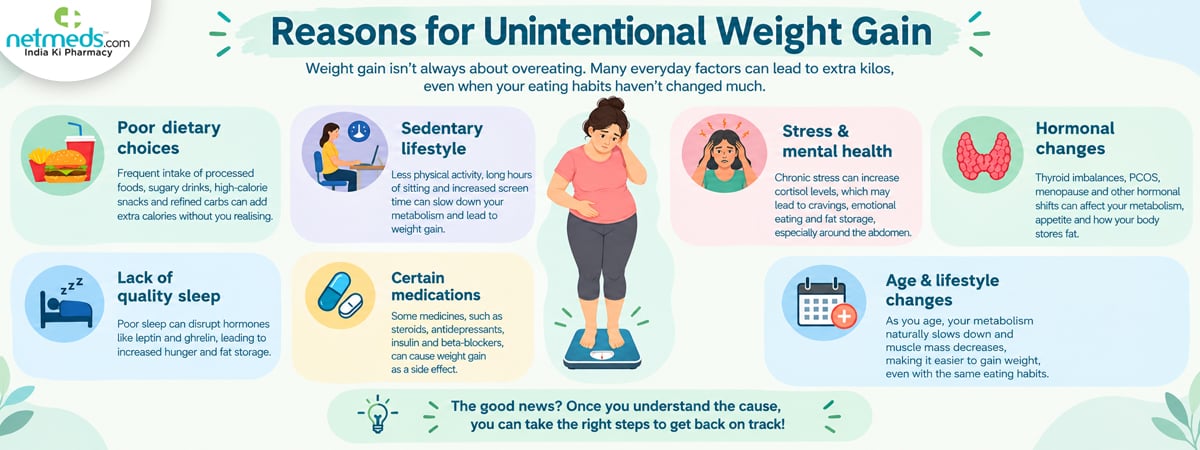Unintentional-weight-gain_1200x450