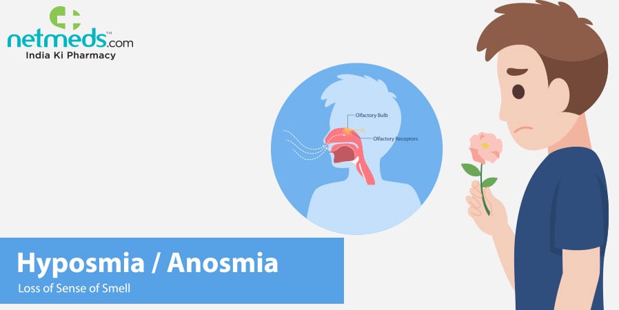 Anosmia Or Loss Of Sense Of Smell
