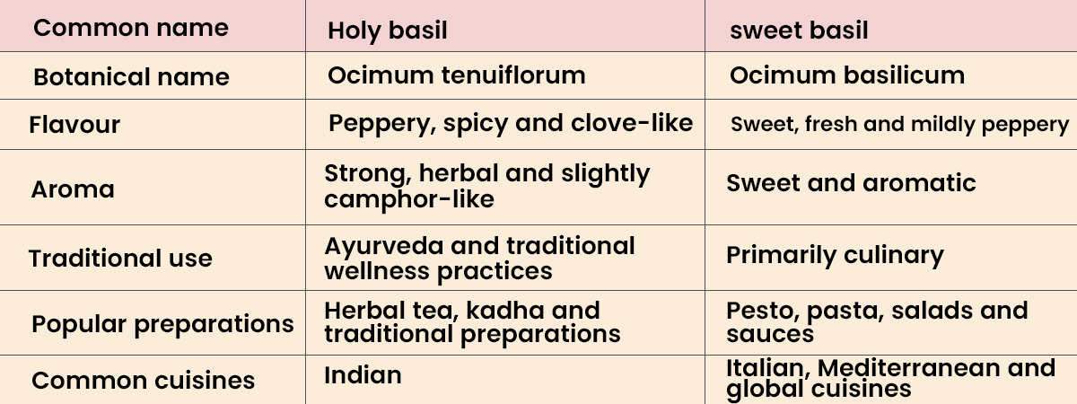 Table_1200x450