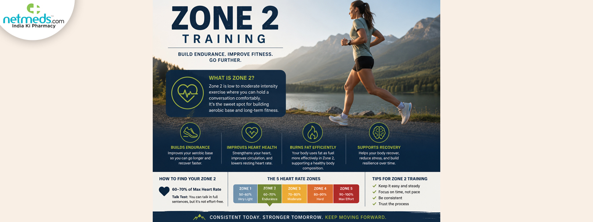 Zone-2-training_1200x450