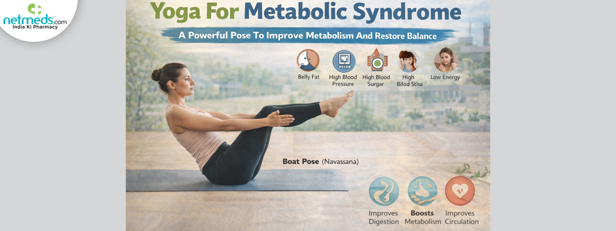 yoga-for-metabolic-syndrome_1200x450
