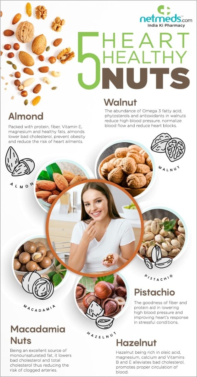 5 Nuts for healthy heart