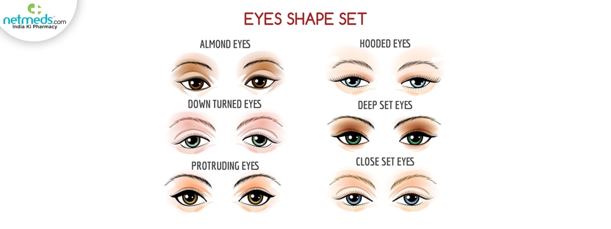 eye shape