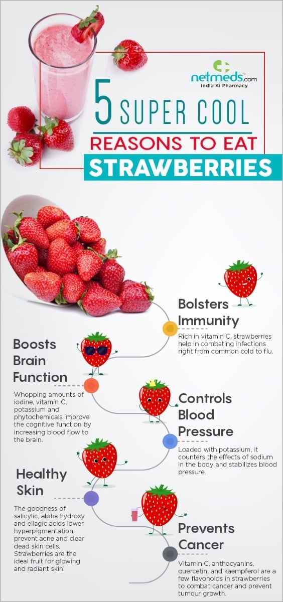 Strawberries Keeps You Healthy- Infographic