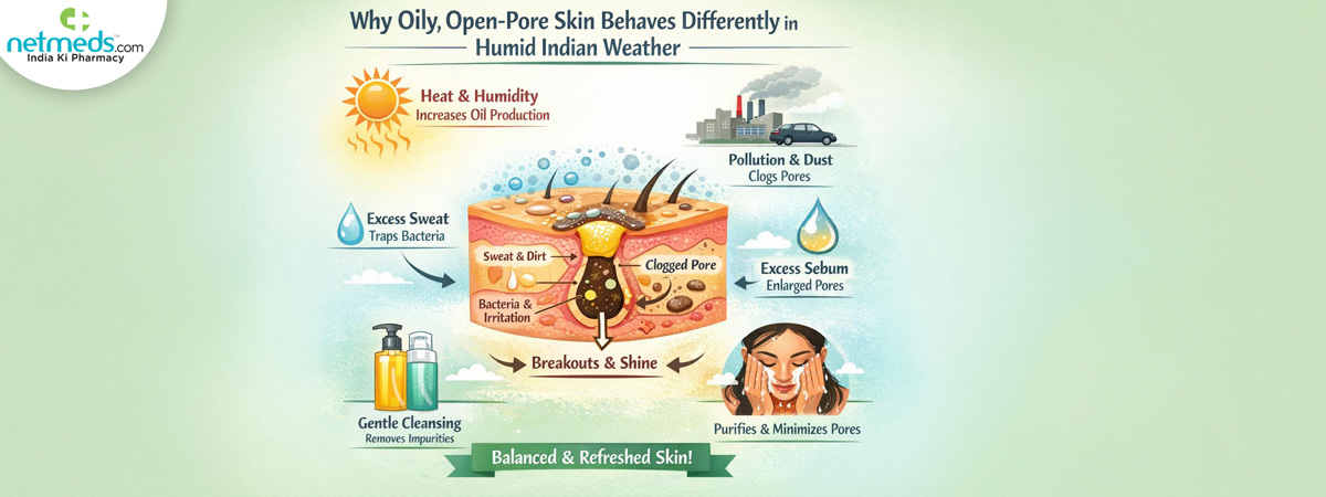 monsoon-skincare-big-1_1200x450