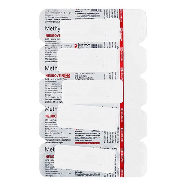NEUROVEIN OD Injection 1ml - Iron Supplement/Anaemia-Vma