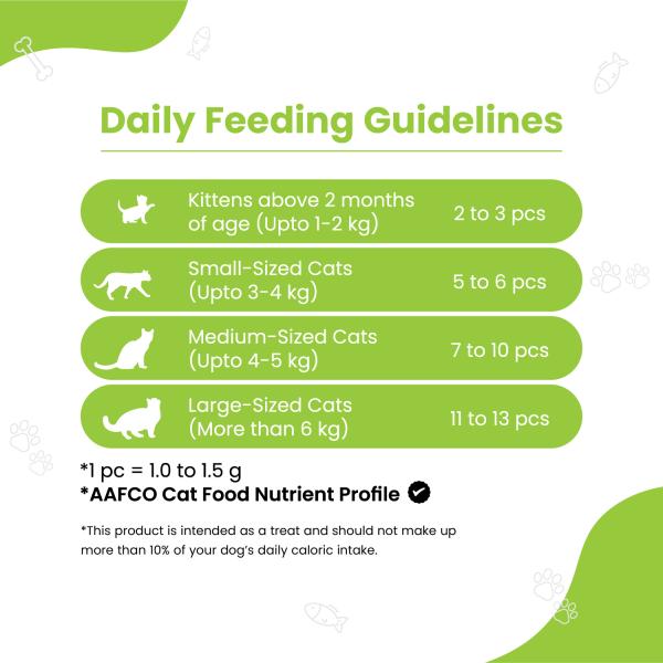 Wiggles Kittystix Cat Treats Chicken & Herbs 70 gm - Petfood