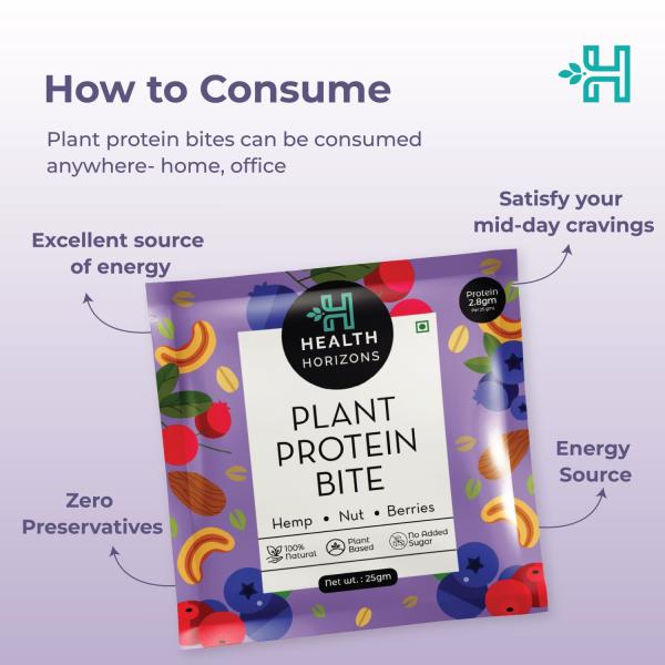 Health Horizons Plant Protein Bites - Cranberry & Blueberry Flavour (Pack of 12 x 25 gm) 1's - General Health