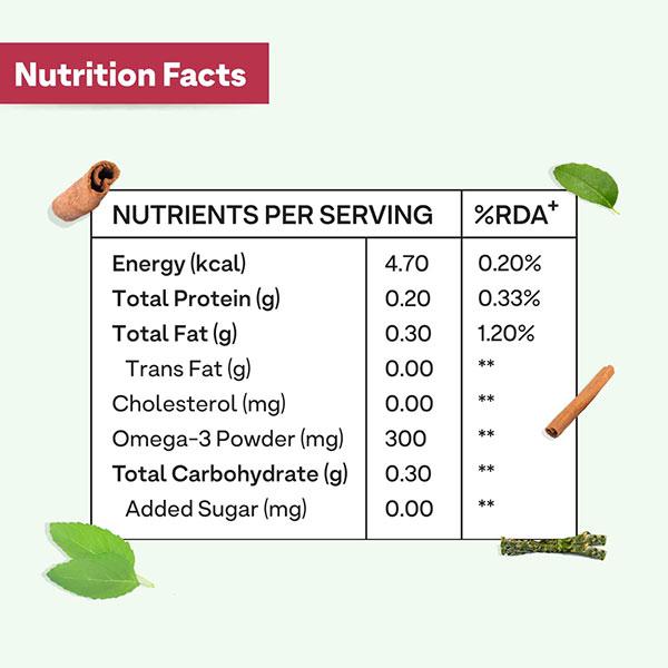 Oziva Protein & Herbs Powder for Women - Chocolate 1000gm - General Health