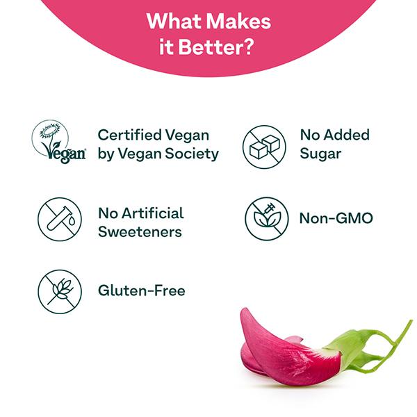 Oziva Collagen Builder for Anti-Ageing and Skin Radiance with Vitamin C, Guavaglow 250 gm - General Health