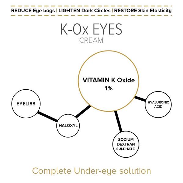 ISDINCEUTICS K OX EYES Cream 15g - General-P