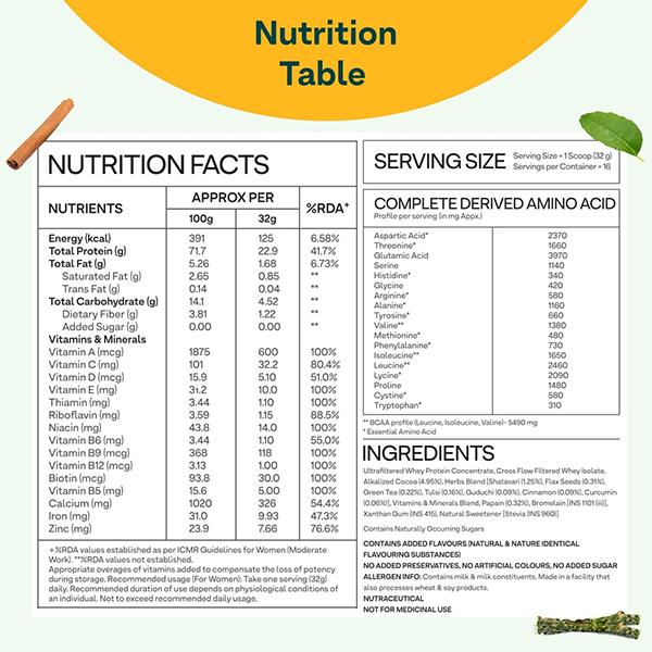 OZiva Protein and Herbs Powder for Weight Control - Vanilla Almond 500 gm - Weight Gain