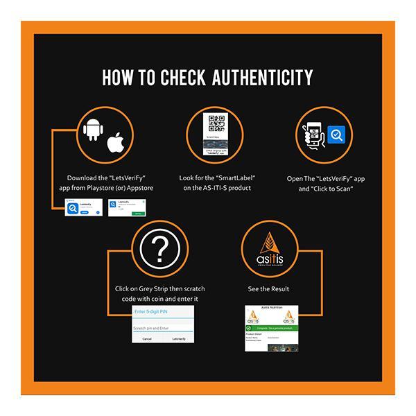 AS-IT-IS Nutrition Whey Protein Isolate Powder 500 gm - Whey Proteins