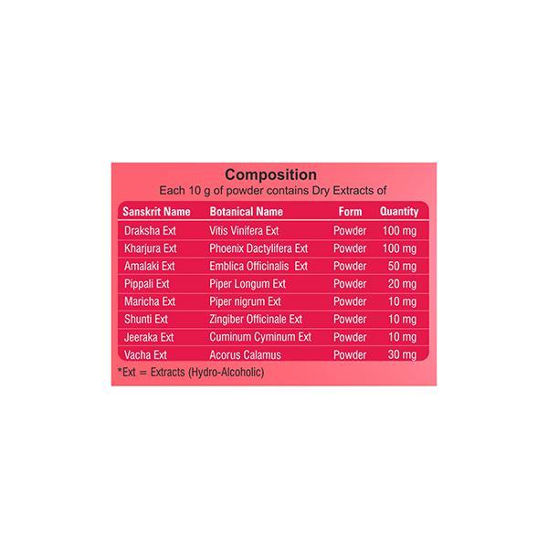 Nutrigain Junior Powder - Strawberry Flavour 200 gm - Weight Gain