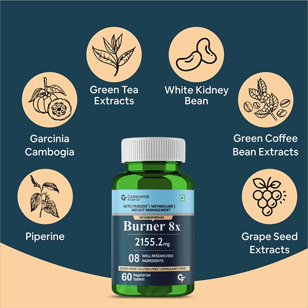 CF Novaburner-8X Extra Srength Weight Management Veg Tablet 60's - Weight Gain