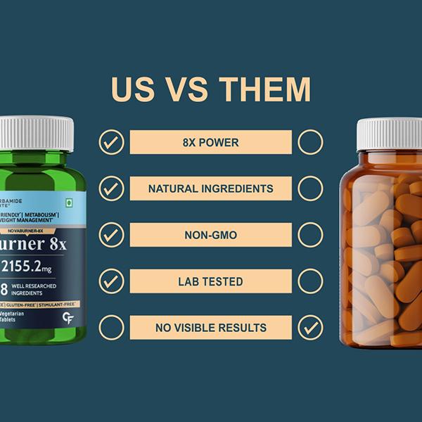 CF Novaburner-8X Extra Srength Weight Management Veg Tablet 60's - Weight Gain