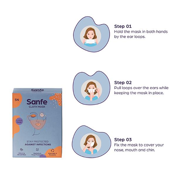Sanfe Cloth Mask (Pack of 2 x 5's) - Face Mask