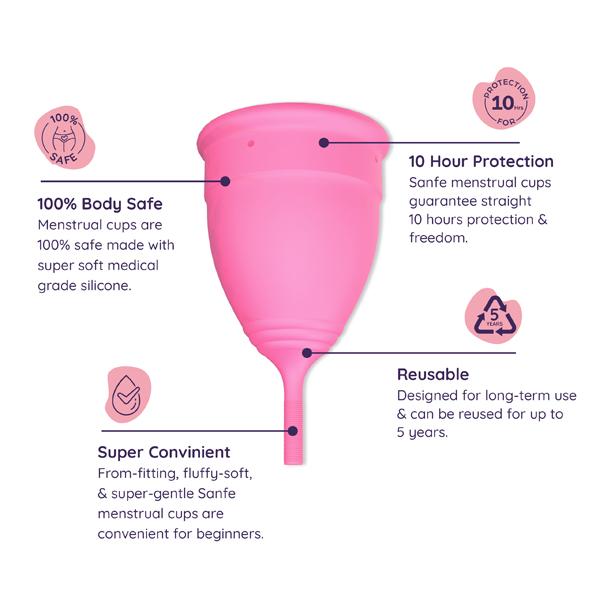 Sanfe Reusable Menstrual Cup - Small 2's - Menstrual Cups