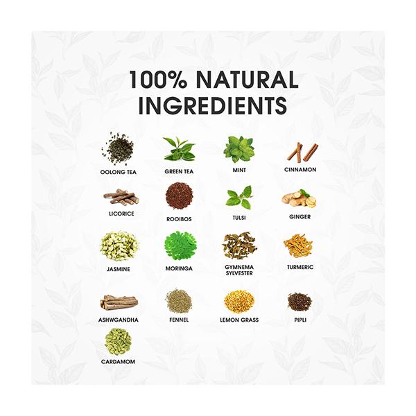 Green+ Slimtox Energy Wellness Tea Leaves 100 gm - Teas