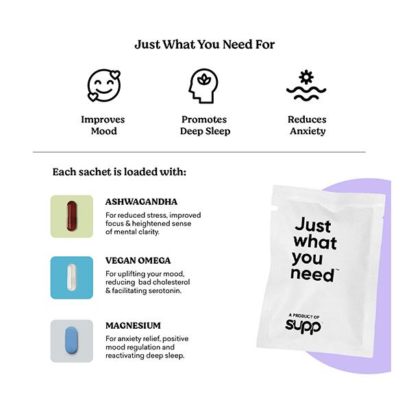 Just What You Need For Stress Relief Pills (Pack of 30 x 3's) - General Health