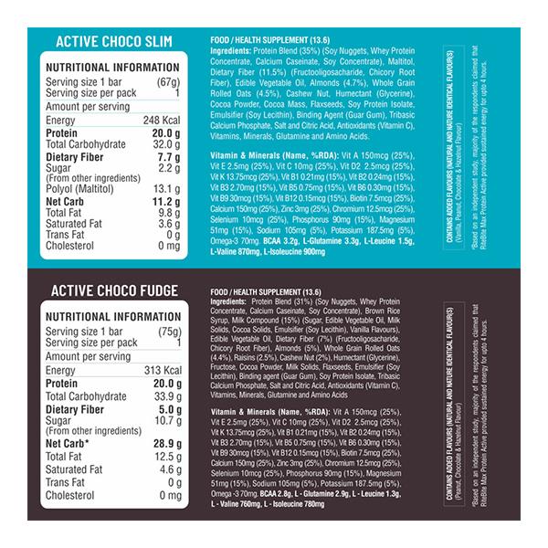 RiteBite Max Protein Assorted Bar - Daily & Active (Pack of 7) - Nutritional Bars