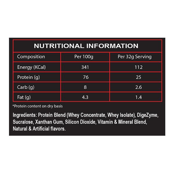 SOS Nutrition Muscular Whey Protein Powder - Strawberry Flavour 2 lb - Whey Proteins