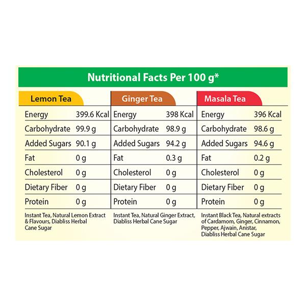 Diabliss Diabetic Friendly Herbal Tea Sachet - Lemon Ginger Masala Chai (Pack of 30 x 10 gm) - Herbal/Green Teas