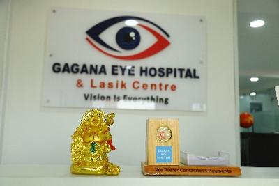 Dr. Sudha Mallu - Ophthalmologist