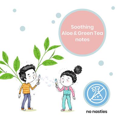 Koparo Clean Hand Wash - Aloe & Green Tea 500 ml - Hand Wash & Soaps