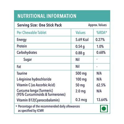 Zolv Party Pal Sugar Free Mouth Melts Sachet - Lemon Peppermint & Blueberry 20's - General Health