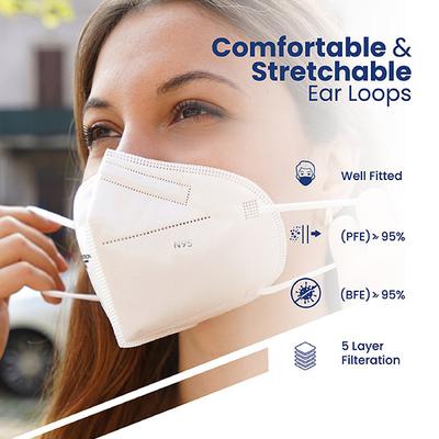 Arcatron N95 Face Mask (Pack of 100) - Face Mask