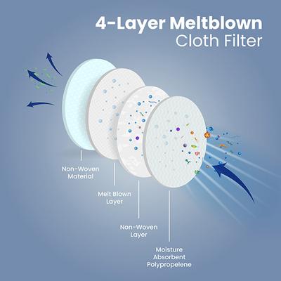 Arcatron N95 Face Mask (Pack of 100) - Face Mask