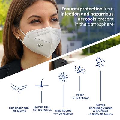 Arcatron N95 Face Mask (Pack of 100) - Face Mask