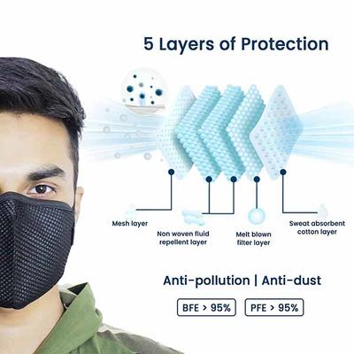 Arcatron Frido Copper+ Reusable Face Mask - Black (Pack of 3) - Face Mask