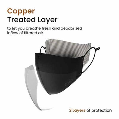 Frido Ultimate Copper Kids Face Mask (Pack of 10) (M) - Face Mask