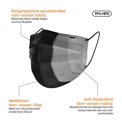 Arcatron 3 Ply Disposable Surgical Face Mask - Black (Pack of 200) - Face Mask