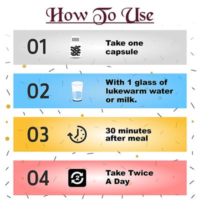 Riffway His Force 500 mg Capsule for Men 10's - Sexual Healthcare